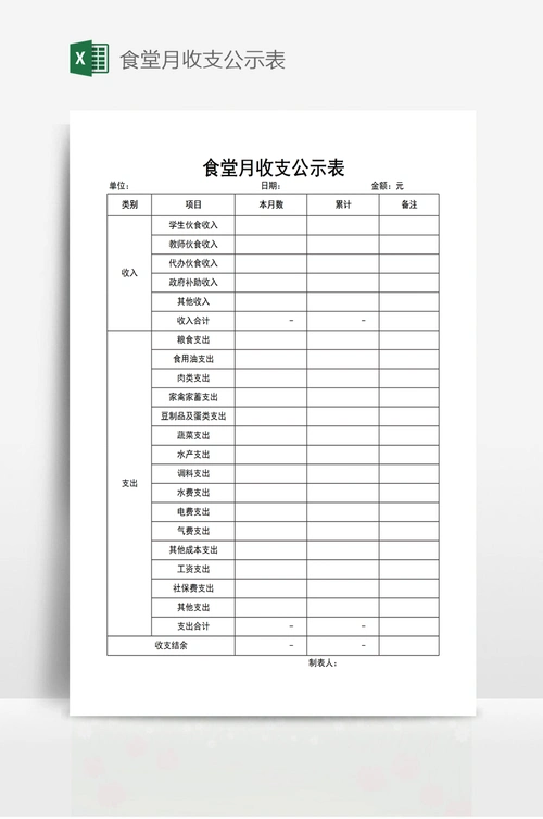 食堂月收支公示表