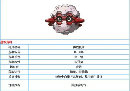 口袋妖怪复刻佛烈托斯图鉴 佛烈托斯属性/性格/技能大全