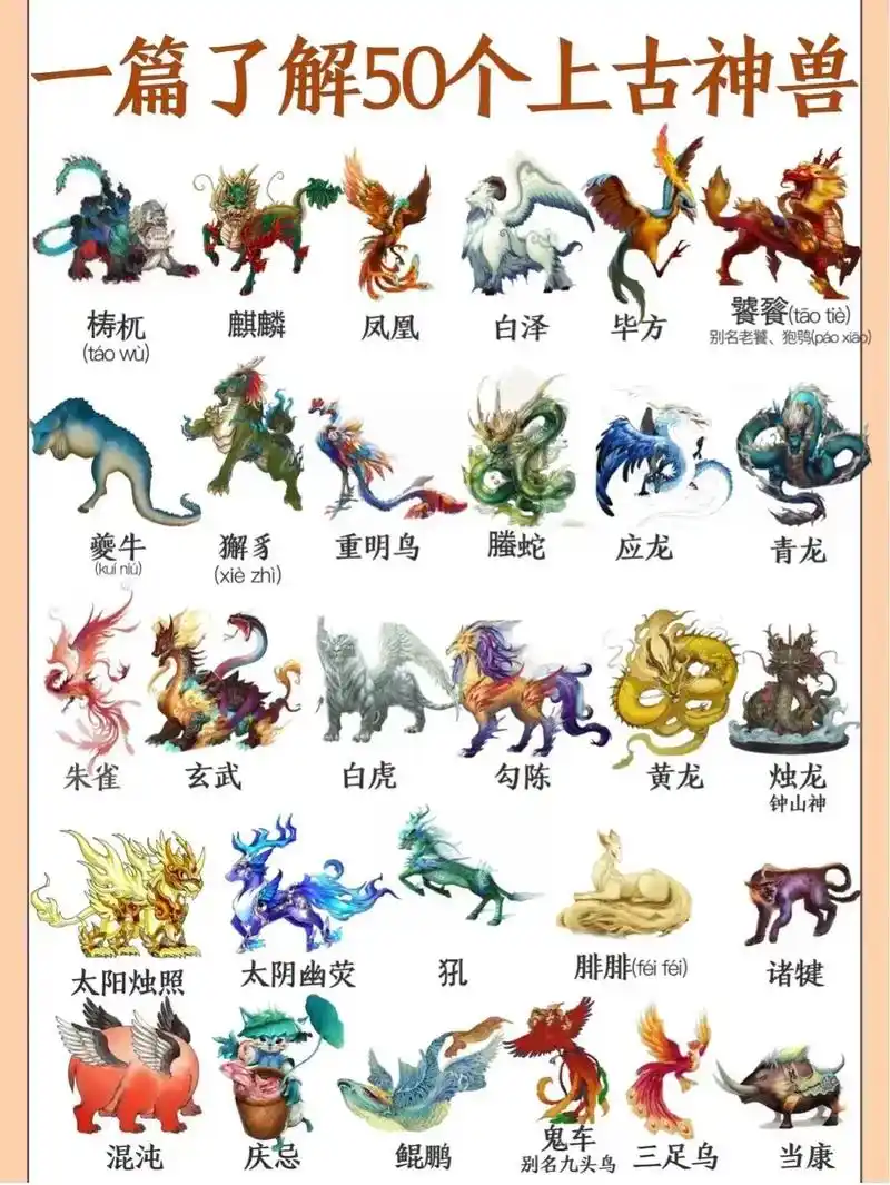 看图了解50个神兽#关注我每天坚持分享知识 #上古神兽 #山 - 抖音