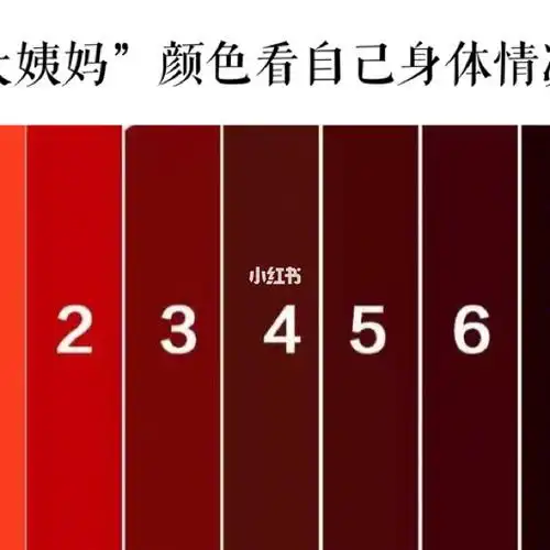 1,暗红色——3,4,5号 这种颜色算是比较正常的.