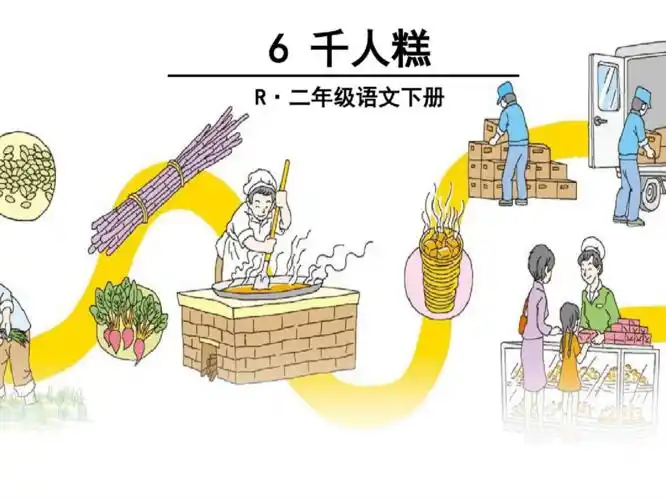 二下千人糕课件3完美版pdf27页