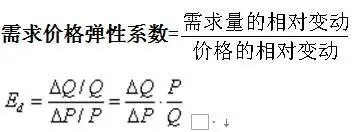 2010年中级经济基础辅导价格弹性1