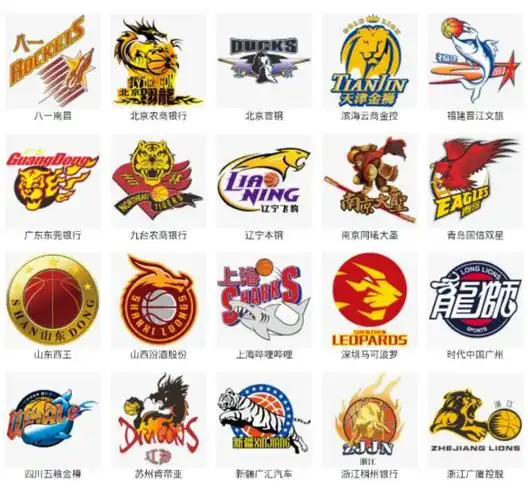 广东全胜夺冠与"cba2.0",姚明改革瞄准联赛三大痛点