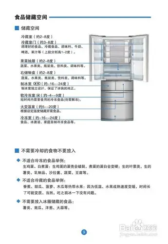 卡萨帝bcd-356w电冰箱使用说明书:[1]