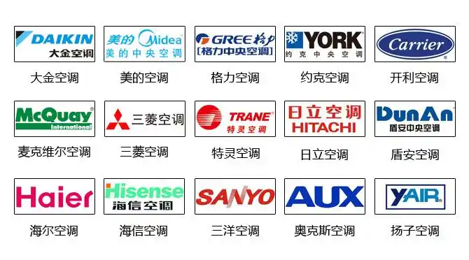 北京盛源鑫瑞制冷设备有限责任公司