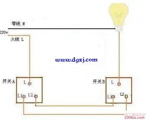电工最常见电路 一灯两开关是很实用的,特别是卧室和楼梯的层与层之间