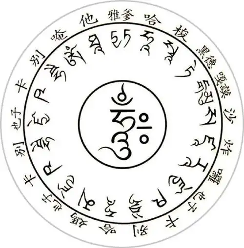 祈福药师佛心咒