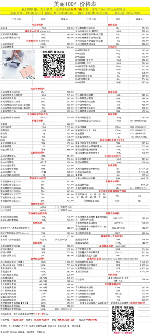 2020年最新克丽缇娜护肤品价目表图片表格可保存至手机或电脑或打印