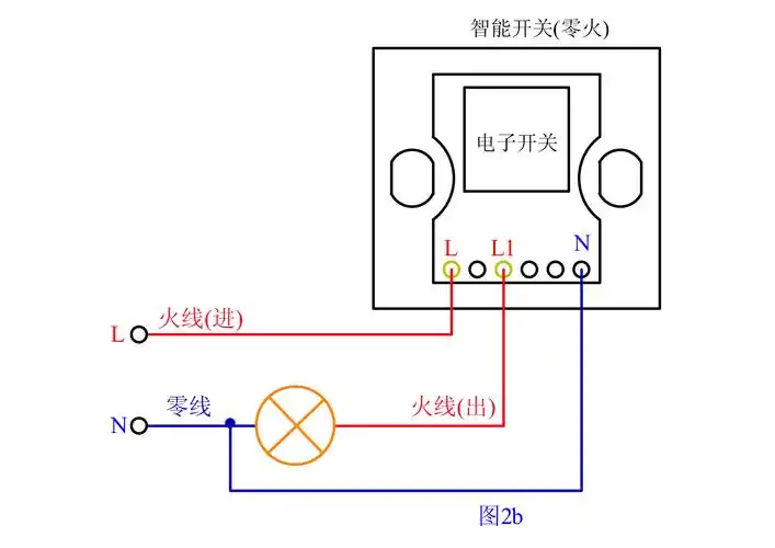 直接连接到负载,因此墙壁开关上只有一根输入线,即输入火线,开关中的