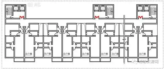 住宅防火单元|单元式,塔式,通廊式住宅的防火处置原则!