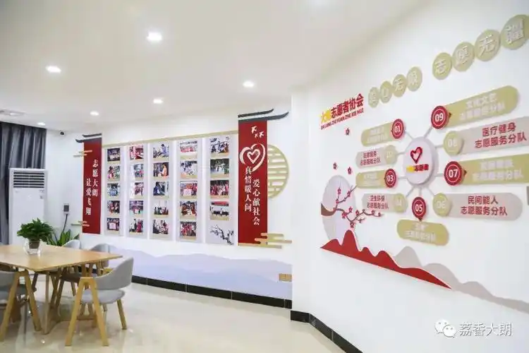 大朗镇新时代文明实践中心今天揭牌