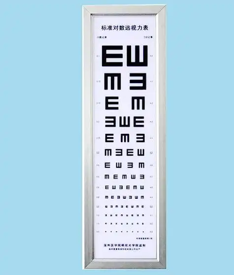 视力表最大的那个方向是朝哪里?