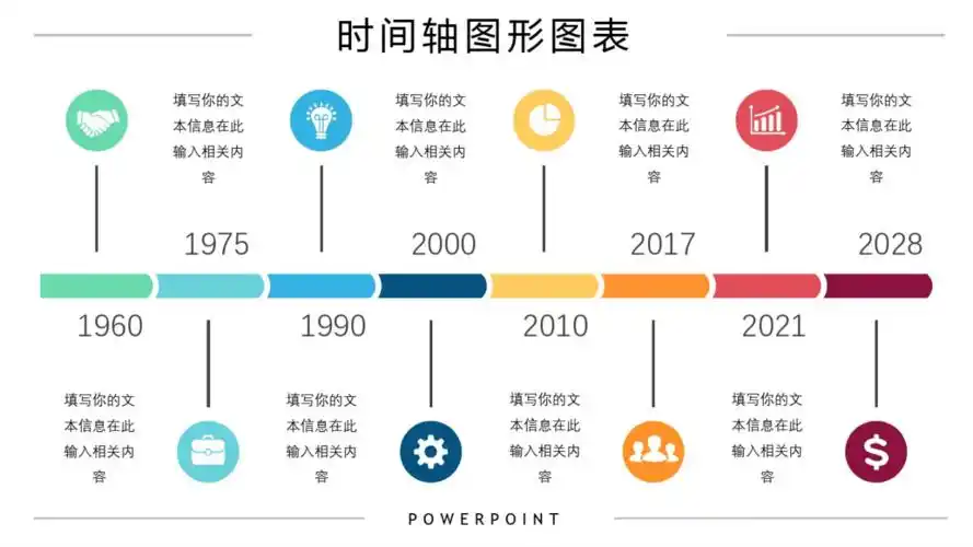 时间轴信息流程图模板pdf3页