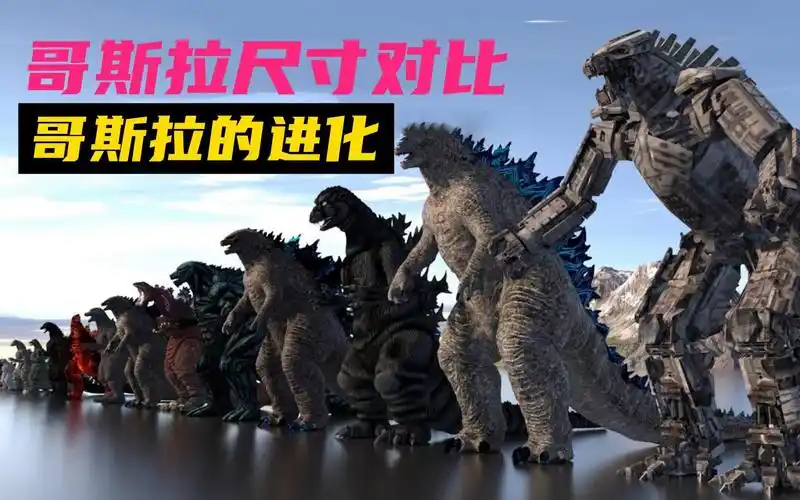 哥斯拉尺寸对比,哥斯拉的进化(1954-2021年)!