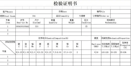 公司生产销售各种规格的不锈钢精密研磨棒,易车棒,圆棒,黑棒,六角棒