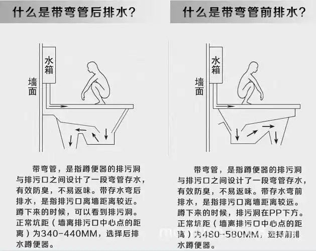 movnlish陶瓷蹲便器防臭蹲厕蹲坑带s弯管大便器大便池承接oem特价