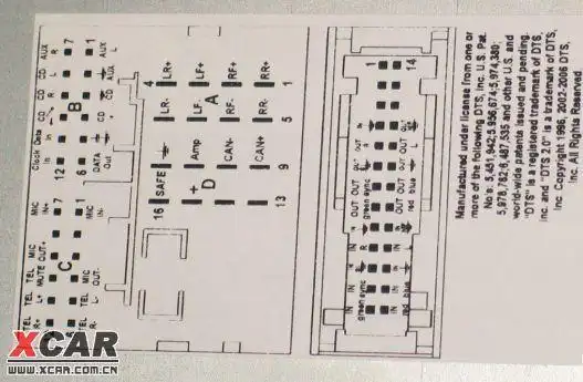 新鲜出炉的rns510原装导航,同发速坛.26楼更新倒车影像资料.