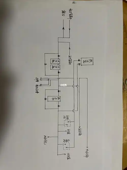 手绘水管路图,请横屏观看