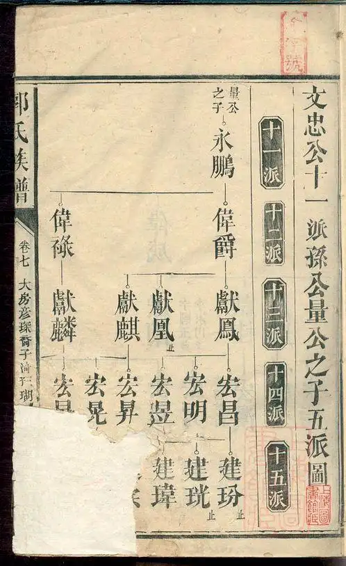 郭氏族谱_卷008郭氏族谱_卷008郭氏族谱_卷008.