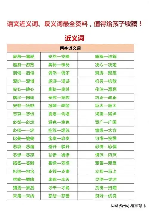 天哪孩子们梦寐以求的300个近义词反义词终于分