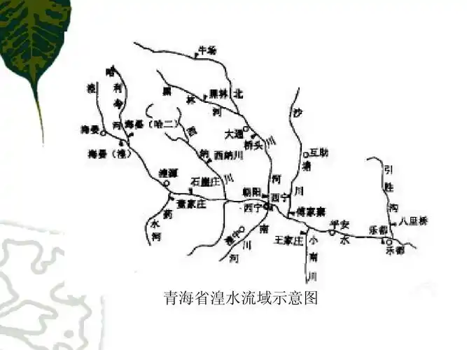 气候变化条件下河流径流量的响应分析 青海省湟水流域示意图