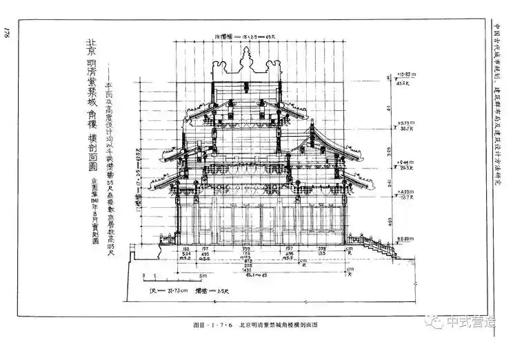 中式营造丨九梁十八柱七十二条脊的故宫角楼搭建过程赏析
