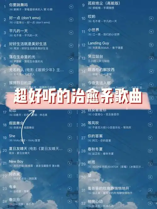 我的私藏歌单  #笔记灵感7815愿你在孤独迷茫时有一首歌能给你