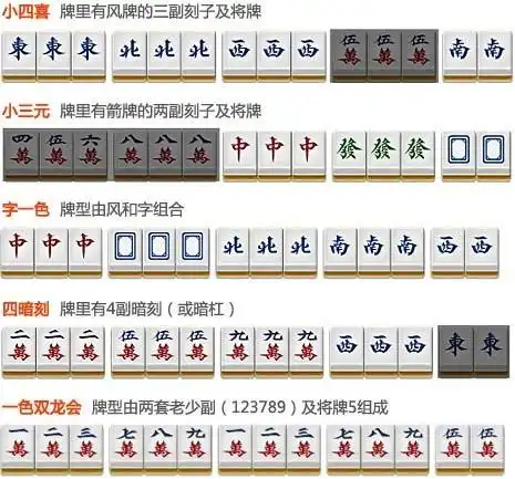 番型介绍 - 资料 - 达人麻将 - 北京麒麟游戏