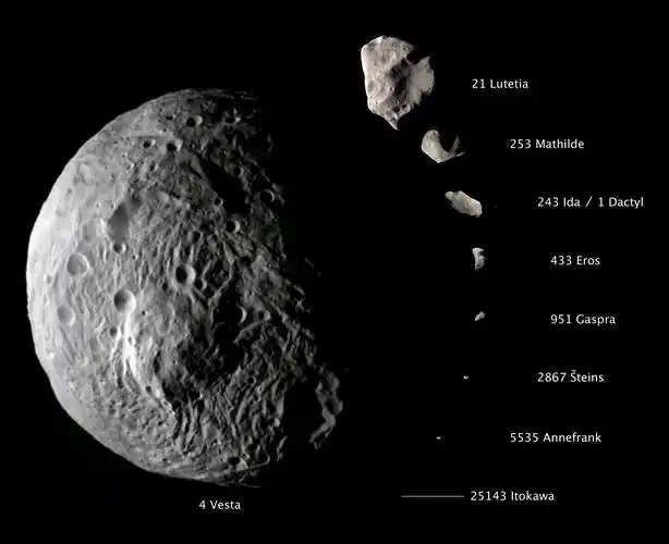 s   size comparison of the asteroids in the asteroid belt