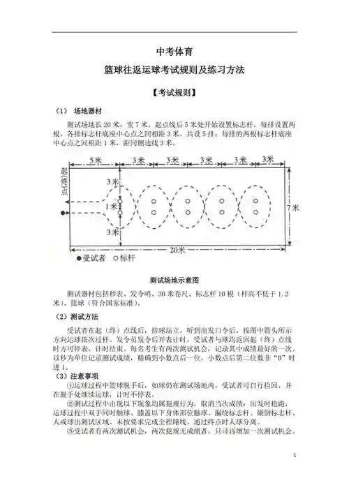 中考体育篮球运球考试规则及练习方法(附场地图)