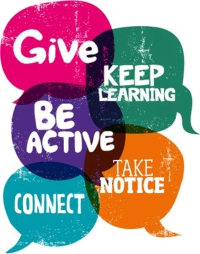 a minimum and avoid other drugs – alcohol is a depressant