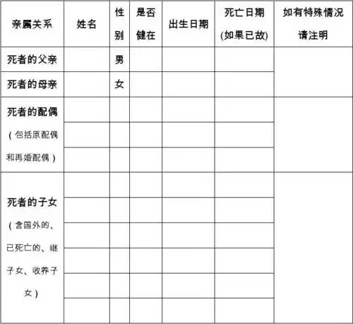 亲属关系调查表