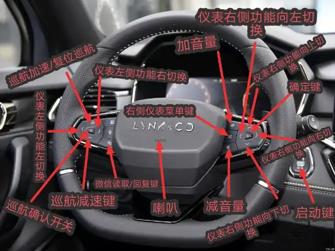 新款领克06多功能方向盘解说来啦