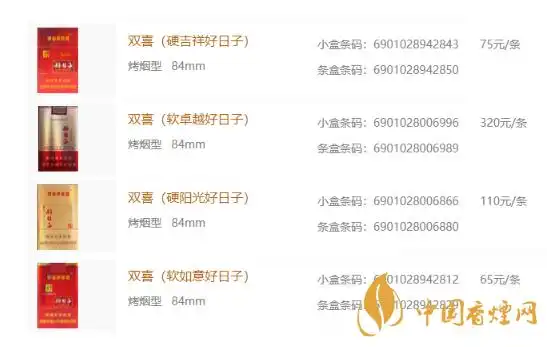 2020年双喜好日子香烟最新价格表及图片一览