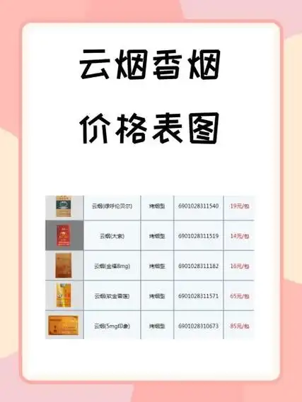 云烟香烟价格表图
