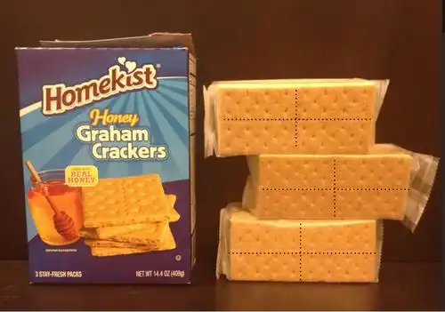 graham cracker | questioning my metacognition