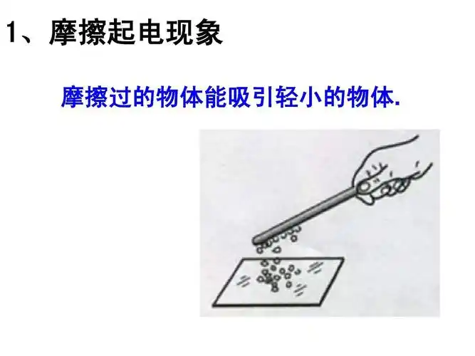 1,摩擦起电现象 摩擦过的物体能吸引轻小的物体.
