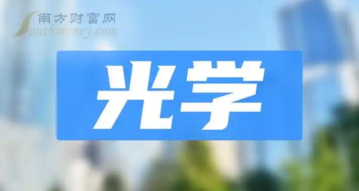 光学上市公司股票这些名单收藏好2024325