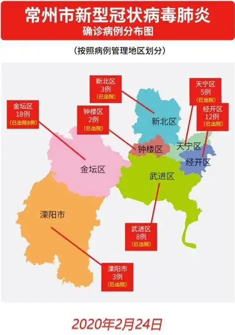 常州最新疫情最新消息
