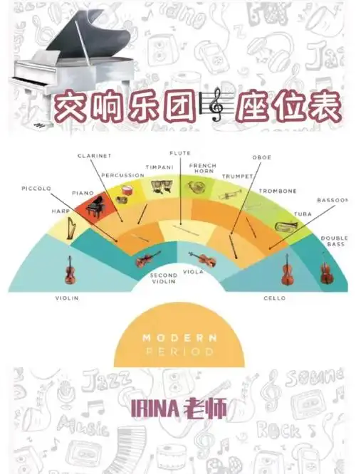 你学到《军号响》这节课时你的老师有没有告诉你军号是什么声音的乐器