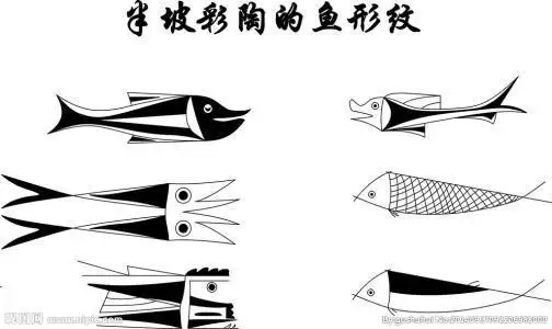 彩陶上的鱼纹简笔画三鱼纹彩陶盆简笔画看过该简