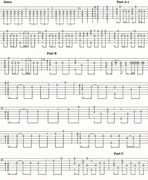 《千本樱》指弹