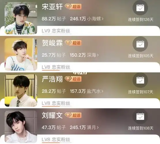 抱歉了朋友们……终究是被美色诱惑了_时代少年团_tnt时代少年团_娱乐