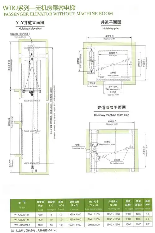 电梯井道照明接线图图片下载分享