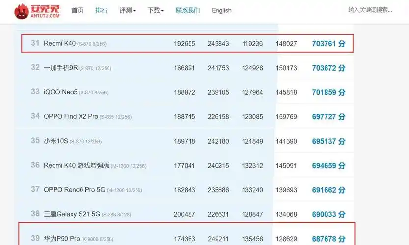 原创跑分比华为p50pro更高却仅售2499元12gb256gb4800万三摄