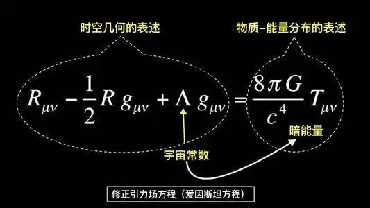 宇宙的尽头是什么也许不可逾越的能量极限正在保护我们