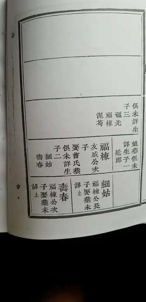 扶风郡马氏家谱上