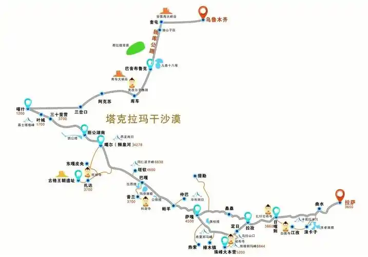 此生必走219新藏线