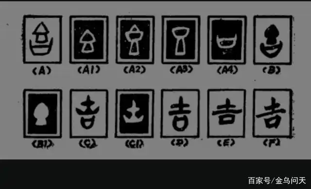 吉——卦辞中有贞吉,这一爻也用到吉,易经经文中很多地方都用到