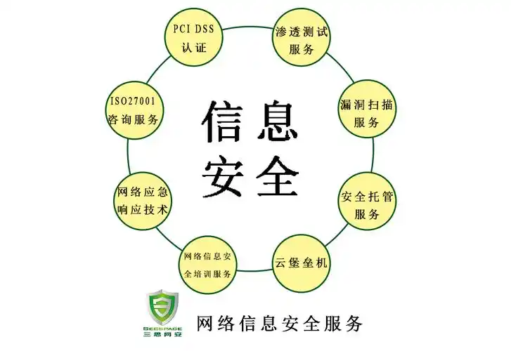 网络被黑事故频频发生,企业的信息安全该何去何从?
